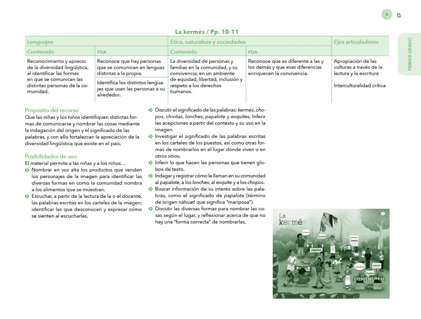 Página 16 de Posibilidades de trabajo para la acción transformadora y el codiseño. Ficheros. Fase 2  Libro de Educación Preescolar Grado 1°, 2°, 3°  Ciclo Escolar 2025 - 2026