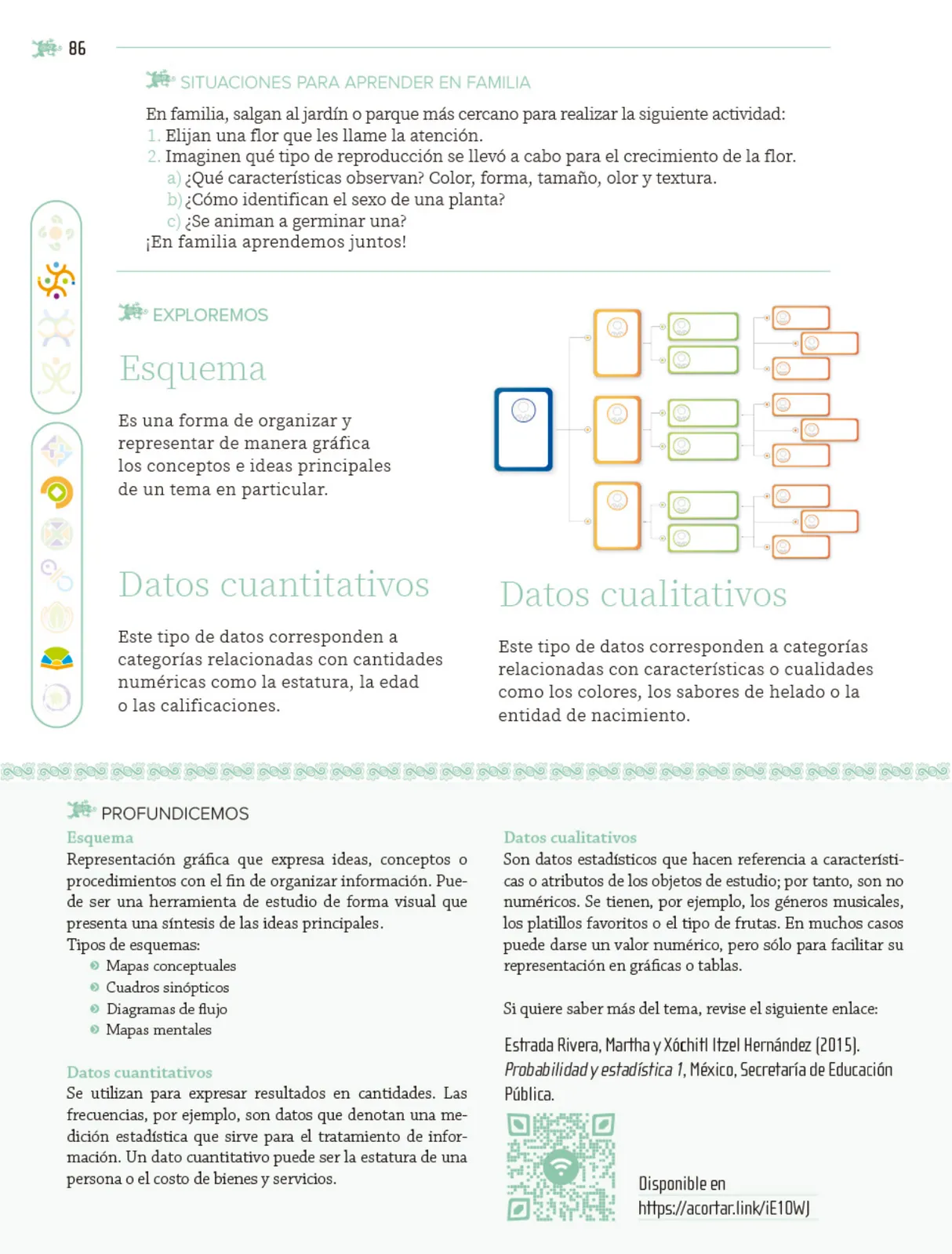 Página 87 de Nuestros saberes: Libro para alumnos, maestros y familia. Libro de Educación Primaria Grado 5° Ciclo Escolar 2025 - 2026