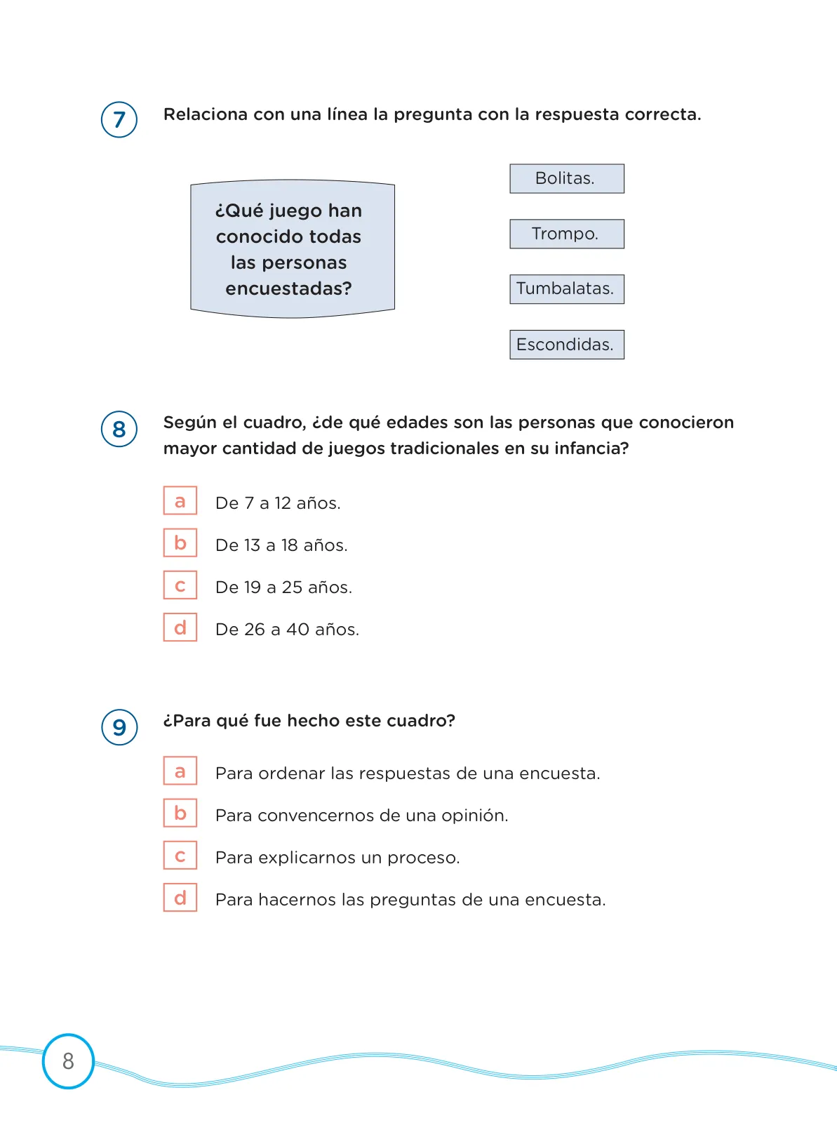 Página 8 de Kit de evaluación Proceso 1 Demostrando lo que aprendimos : Comunicación, segundo trimestre, Cuarto grado - Primaria · 2019