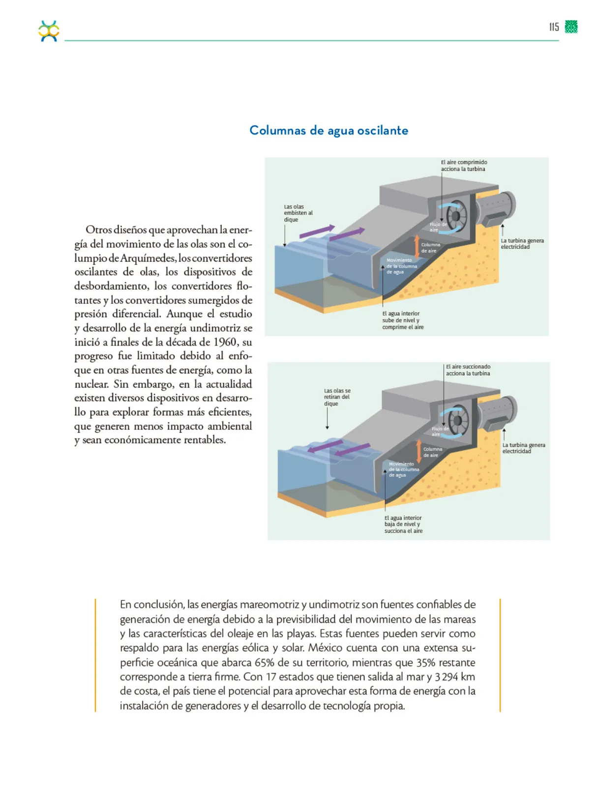 Página 116 de Colección Nanahuatzin. De lo humano y lo comunitario. Libro de Educación Telesecundaria Grado 3° Ciclo Escolar 2025 - 2026