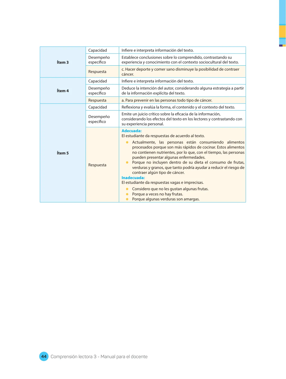 Miniatura página 46 de Comprensión lectora : manual para el docente de tercer grado de Secundaria 2018 · 2018