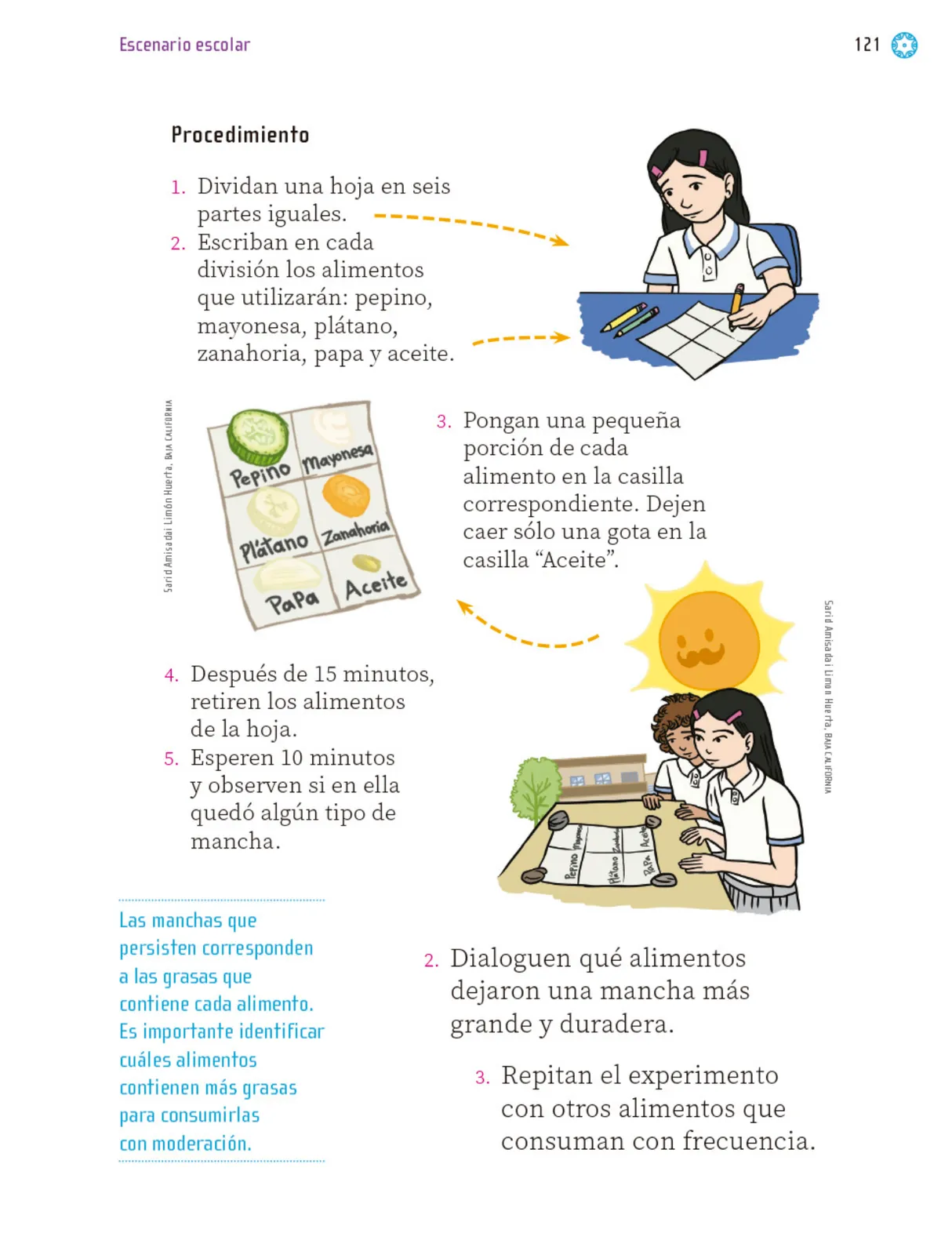 Miniatura página 122 de Proyectos Escolares.   Libro de Educación Primaria Grado 1°  Ciclo Escolar 2025 - 2026
