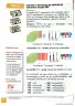 Miniatura página 141 de Matematica 3° · Egb 3 Matematica 2025 · 2025