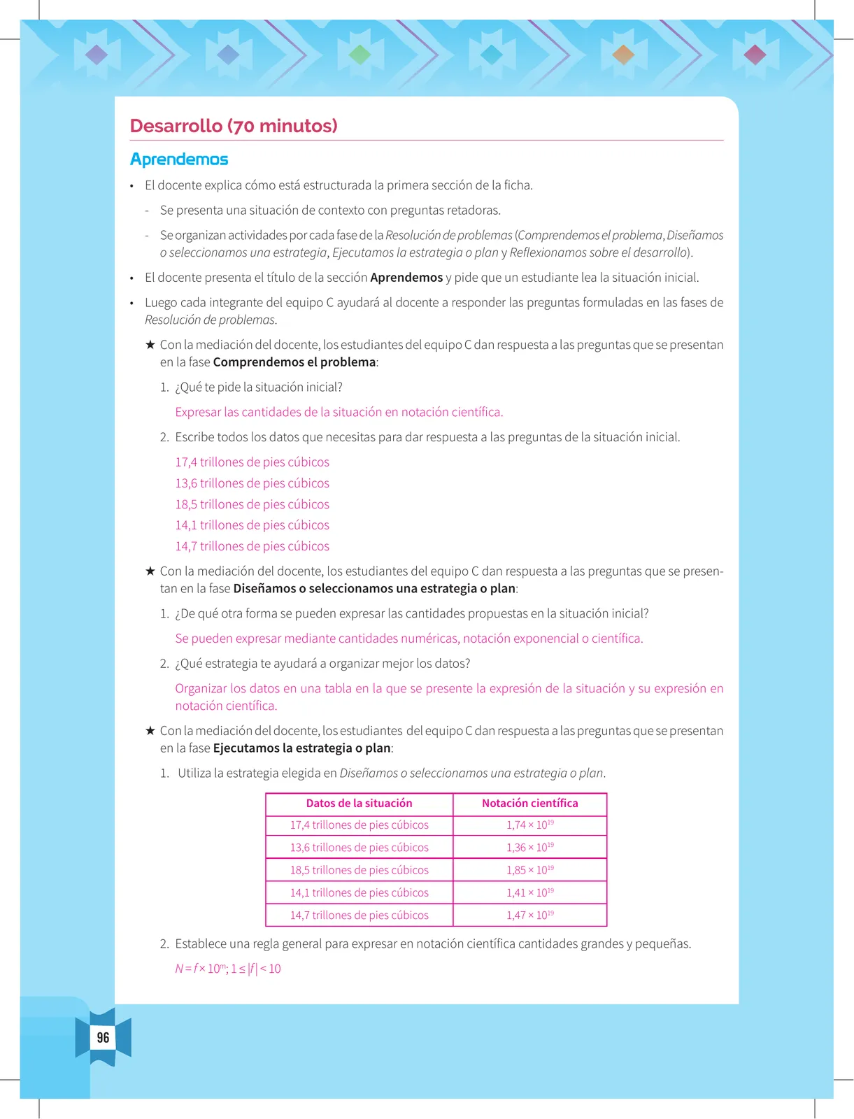 Página 98 de Resolvamos problemas 4 : manual para el docente 2018 · 2018