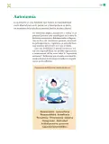 Miniatura página 210 de Colección Ximhai. De lo humano y lo comunitario.   Libro de Educación Telesecundaria Grado 1°  Ciclo Escolar 2025 - 2026
