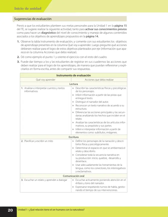 Página 31 de Lenguaje y Comunicación – Sexto Básico | Texto del Estudiante MINEDUC – Descargar PDF · 2024