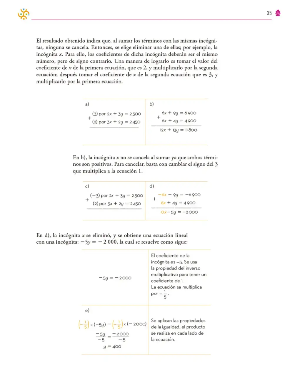 Página 36