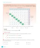 Miniatura página 108 de Matemática – Tercero Básico | Texto del Estudiante MINEDUC – Descargar PDF · 2019