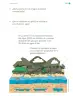 Miniatura página 148 de Proyectos de Aula.   Libro de Educación Primaria Grado 2°  Ciclo Escolar 2025 - 2026