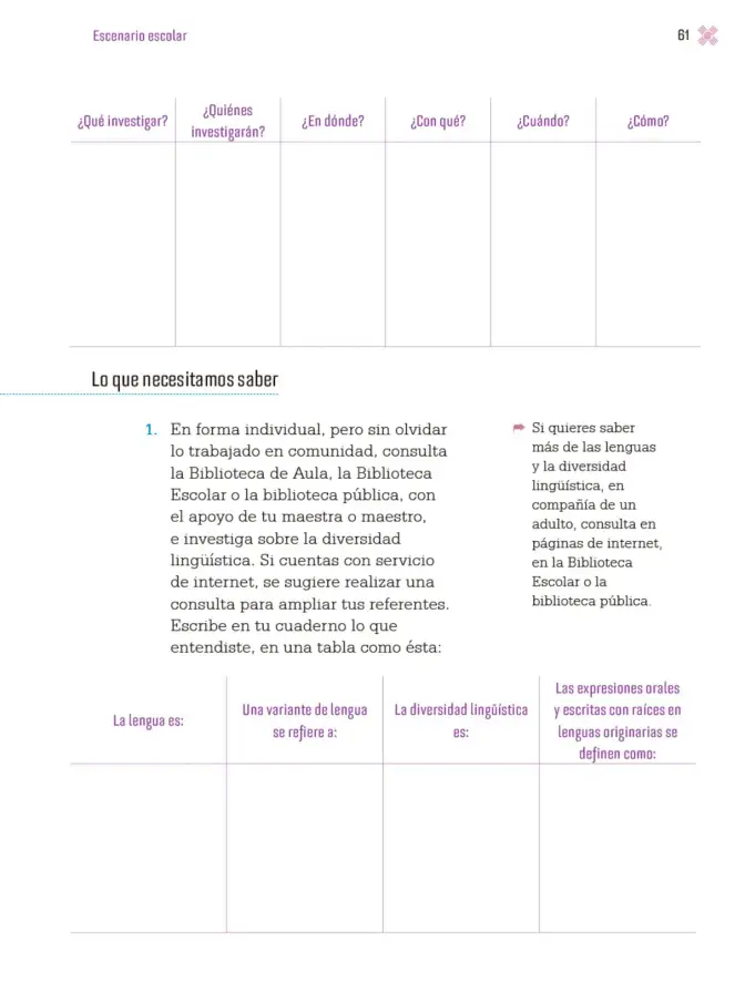 Página 64 de Proyectos Escolares. Libro de Educación Primaria Grado 4° Ciclo Escolar 2025 - 2026