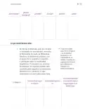 Miniatura página 64 de Proyectos Escolares.   Libro de Educación Primaria Grado 4°  Ciclo Escolar 2025 - 2026