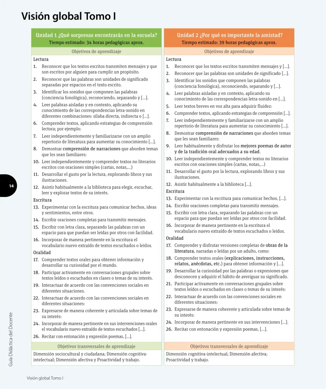 Página 15