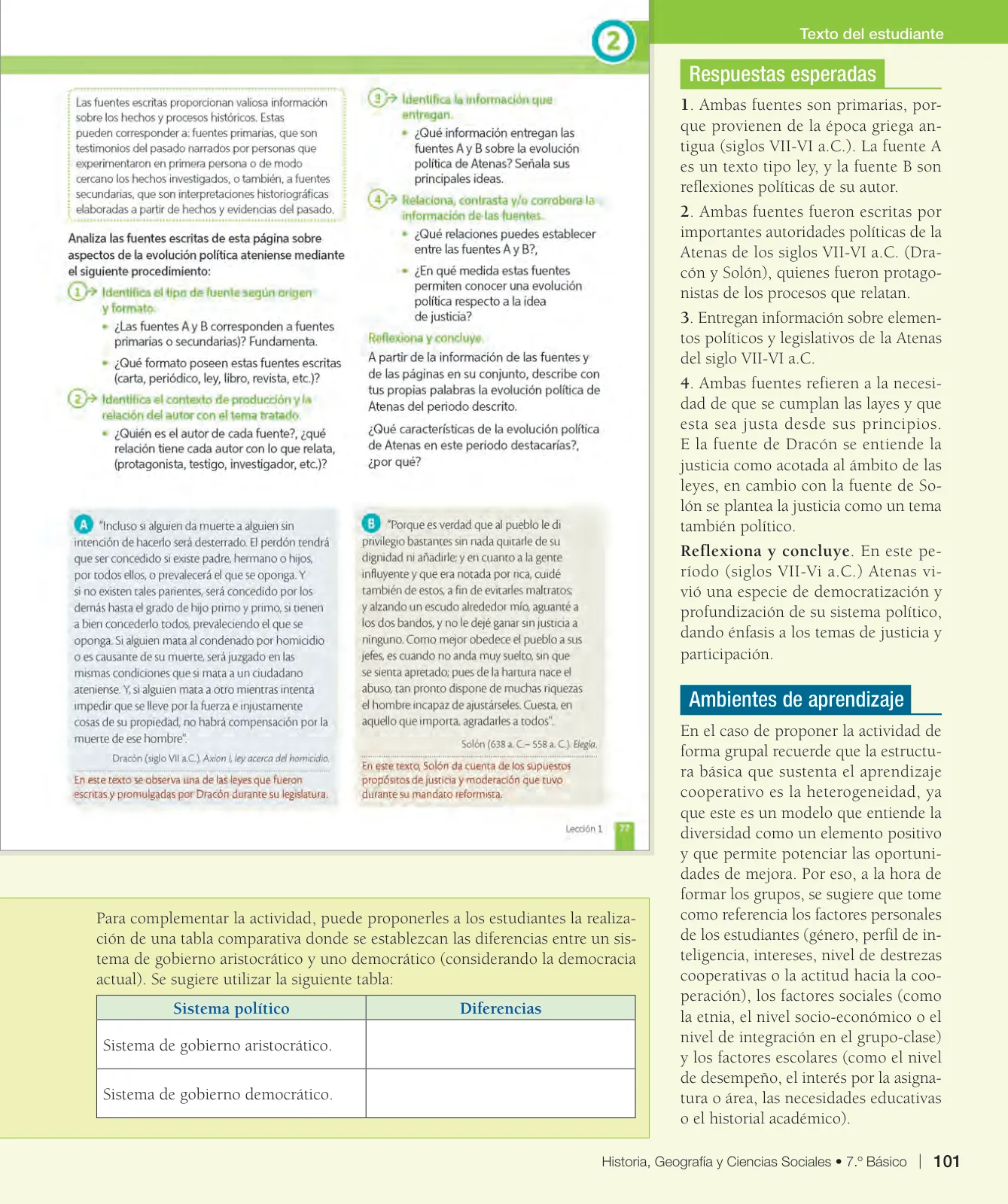 Página 102 de Historia, Geografía y Ciencias Sociales – Séptimo Básico | Texto del Estudiante MINEDUC – Descargar PDF · 2024