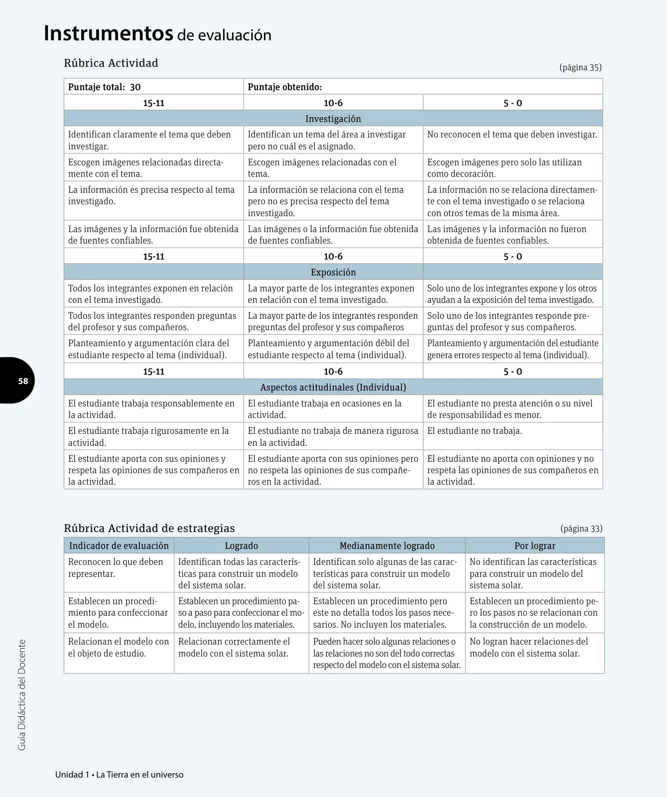 Miniatura página 79 de Ciencias Naturales – Tercero Básico | Texto del Estudiante MINEDUC – Descargar PDF · 2024