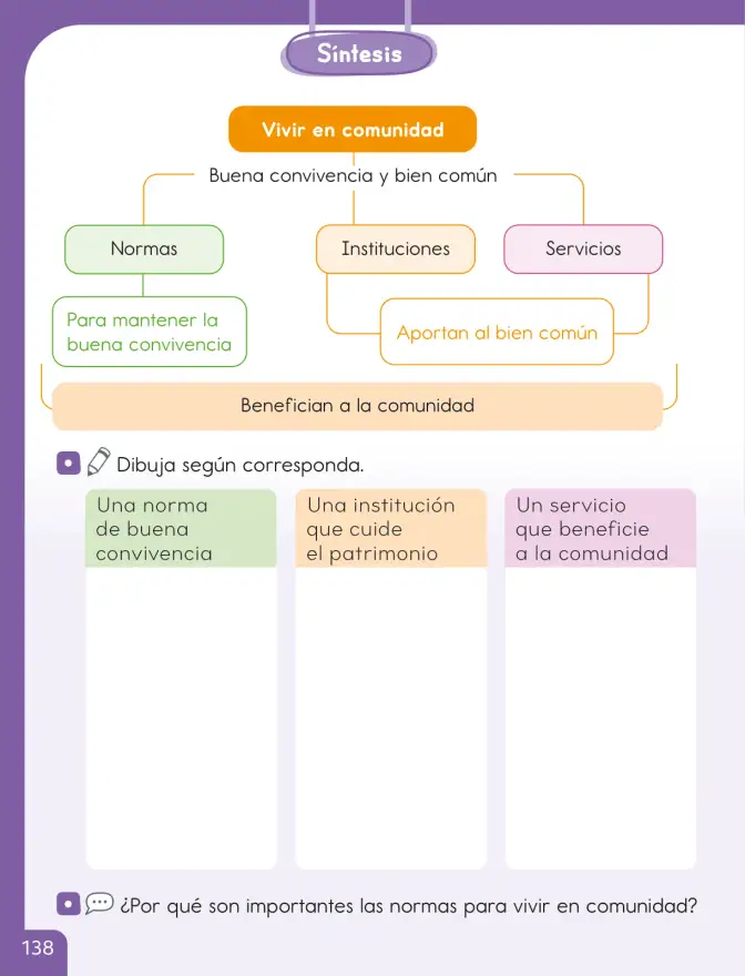 Página 140 de Historia, Geografía y Ciencias Sociales – Segundo Básico – Texto del Estudiante MINEDUC – Descargar PDF · 2024
