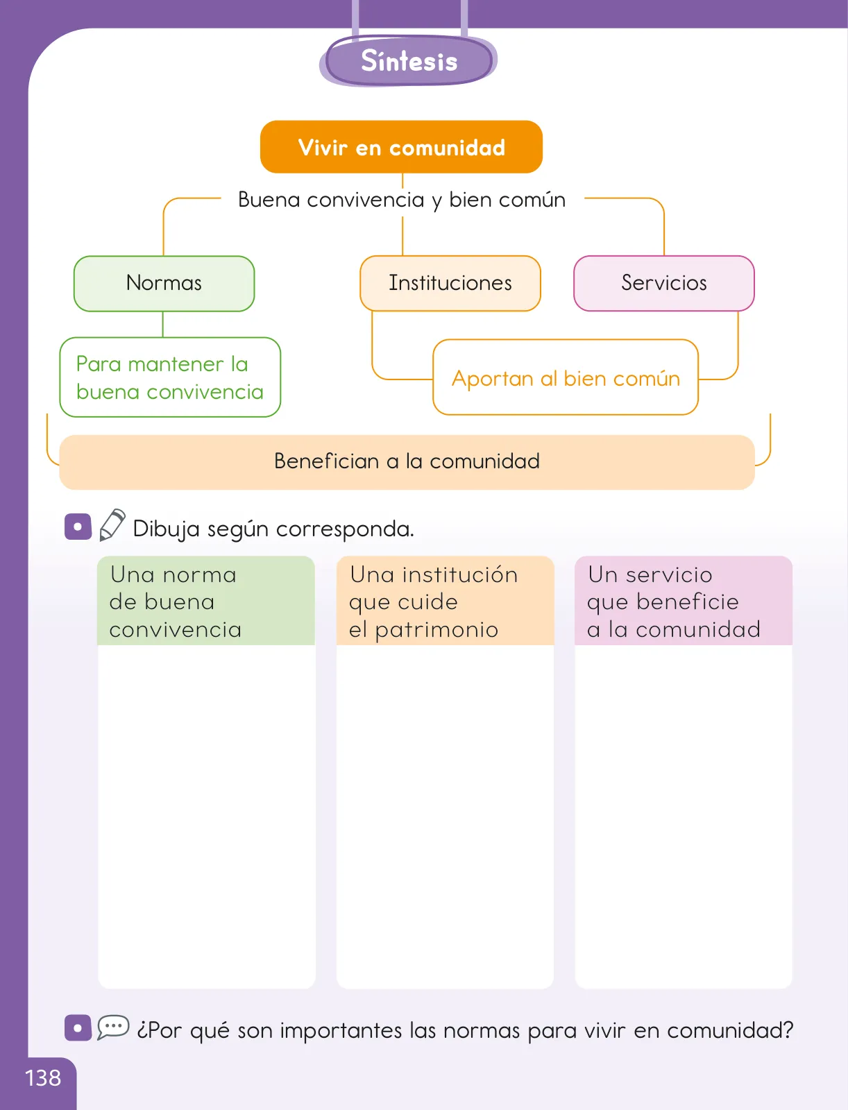 Miniatura página 140 de Historia, Geografía y Ciencias Sociales – Segundo Básico – Texto del Estudiante MINEDUC – Descargar PDF · 2024