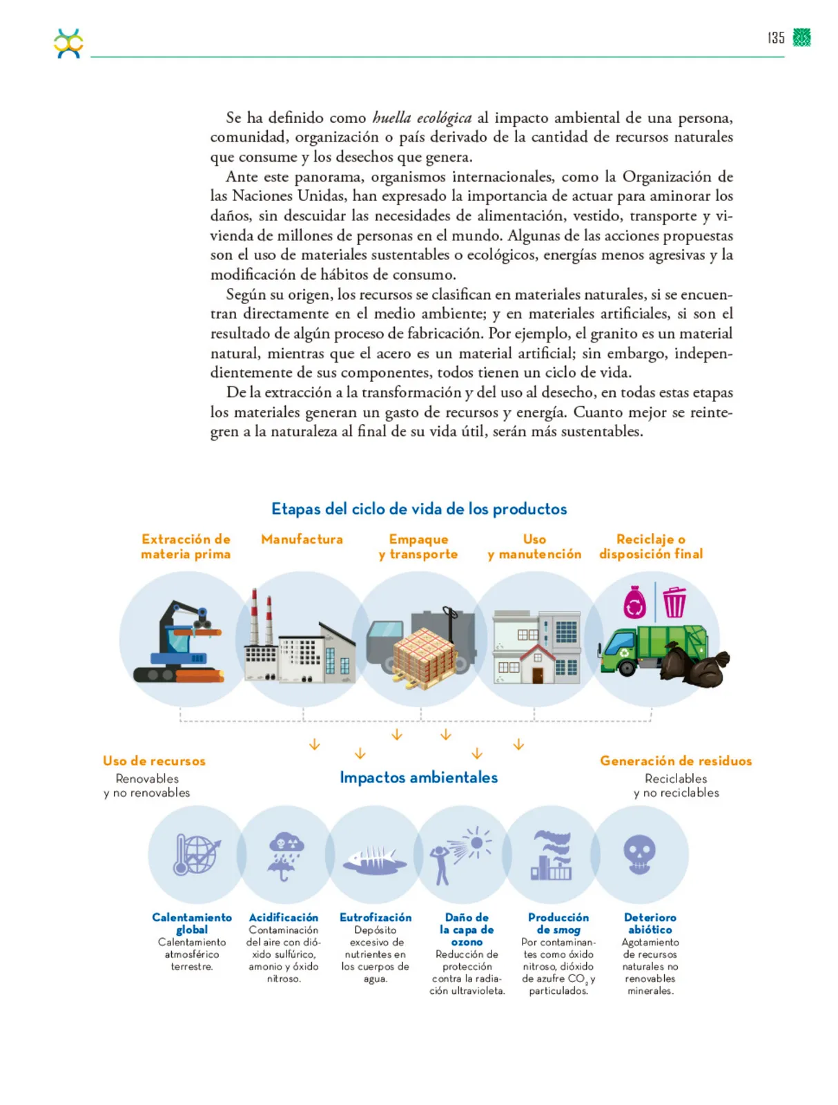 Página 136 de Colección Nanahuatzin. De lo humano y lo comunitario.   Libro de Educación Telesecundaria Grado 3°  Ciclo Escolar 2025 - 2026