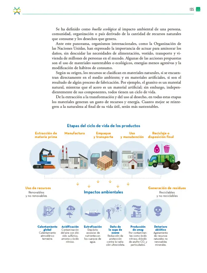 Página 136 de Colección Nanahuatzin. De lo humano y lo comunitario. Libro de Educación Telesecundaria Grado 3° Ciclo Escolar 2025 - 2026