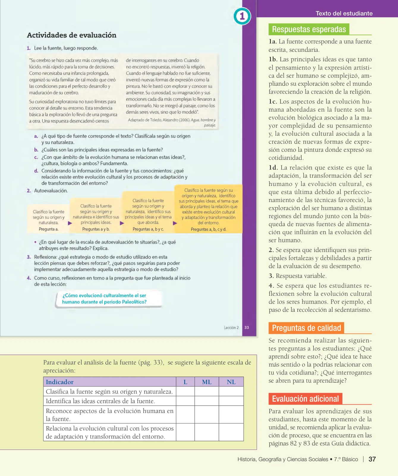 Miniatura página 38 de Historia, Geografía y Ciencias Sociales – Séptimo Básico | Texto del Estudiante MINEDUC – Descargar PDF · 2024