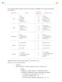 Miniatura página 83 de Colección Ximhai. Saberes y pensamiento científico.   Libro de Educación Telesecundaria Grado 1°  Ciclo Escolar 2025 - 2026