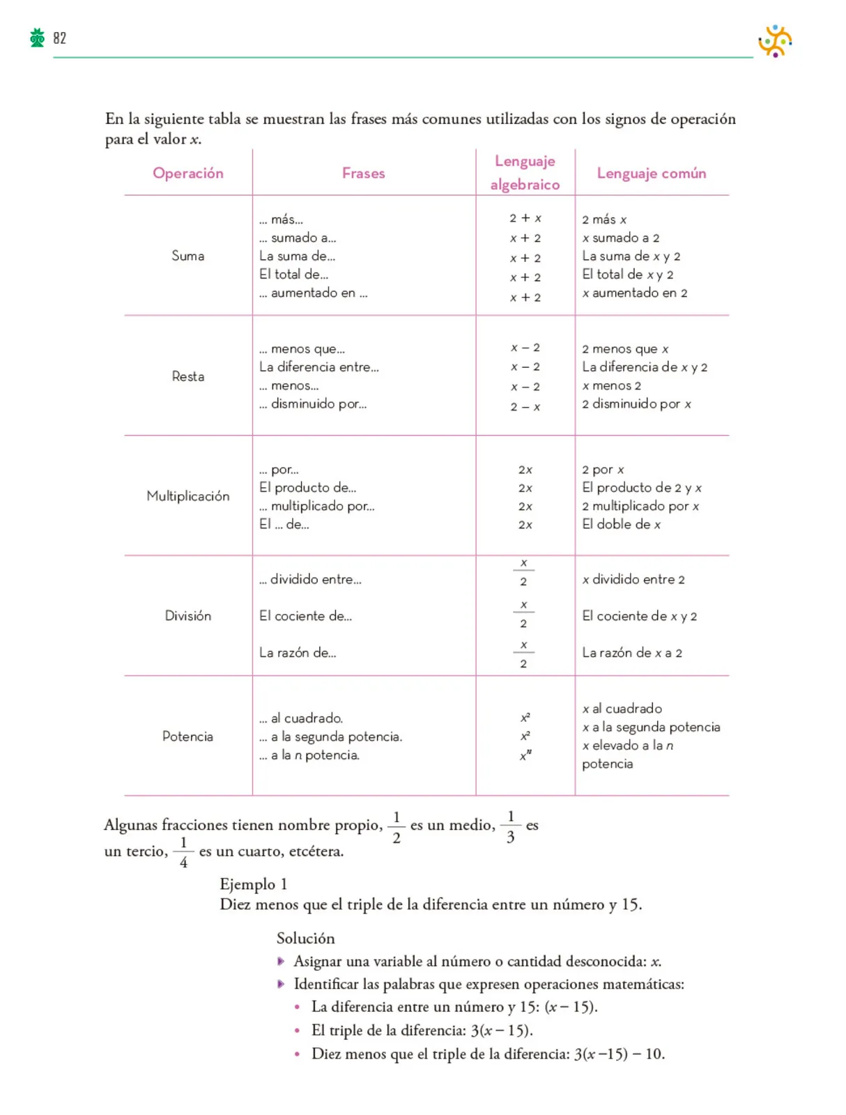 Miniatura página 83 de Colección Ximhai. Saberes y pensamiento científico.   Libro de Educación Telesecundaria Grado 1°  Ciclo Escolar 2025 - 2026