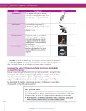 Miniatura página 130 de Ciencias Naturales 6° · Secundaria Activa