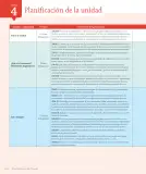Miniatura página 30 de Lenguaje y Comunicación – Cuarto Básico | Texto del Estudiante MINEDUC – Descargar PDF · 2024