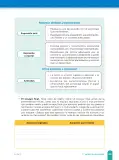Miniatura página 51 de Fichas de aprendizaje de Comunicación 1 · 2024