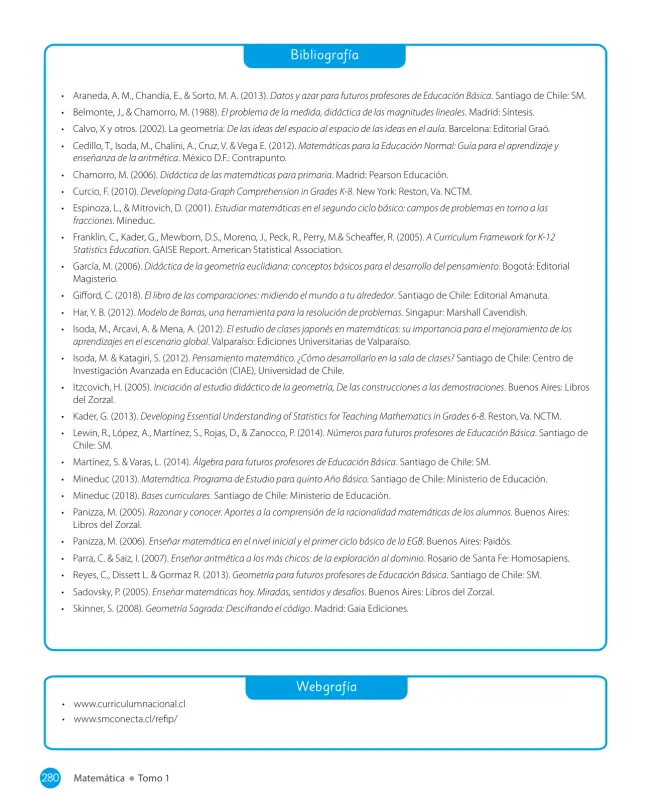 Página 282 de Sumo Primero – Quinto Básico | Texto del Estudiante MINEDUC – Descargar PDF · 2024