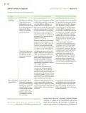 Miniatura página 47 de Modalidades de trabajo para la acción transformadora y el codiseño  Libro de Educación Preescolar Grado 1°, 2°, 3°  Ciclo Escolar 2025 - 2026