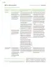 Miniatura página 47 de Modalidades de trabajo para la acción transformadora y el codiseño  Libro de Educación Preescolar Grado 1°, 2°, 3°  Ciclo Escolar 2025 - 2026