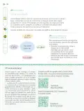 Miniatura página 191 de Nuestros saberes: Libro para alumnos, maestros y familia.   Libro de Educación Primaria Grado 6°  Ciclo Escolar 2025 - 2026