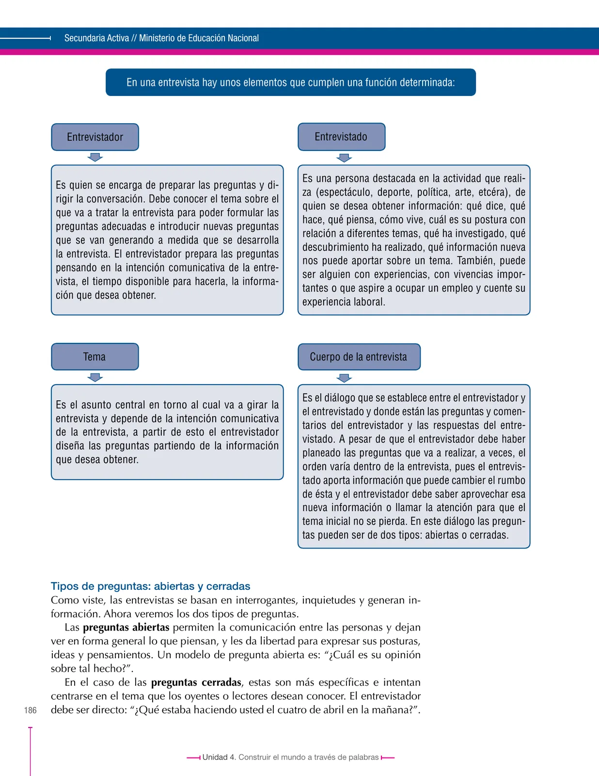 Página 186 de Lenguaje 6° · Secundaria Activa