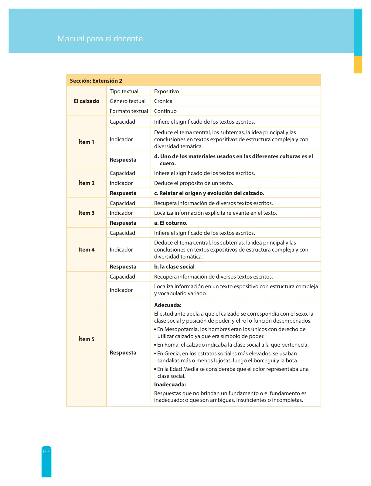 Miniatura página 64 de Comprensión lectora 2 : manual para el docente de segundo grado de Secundaria · 2017