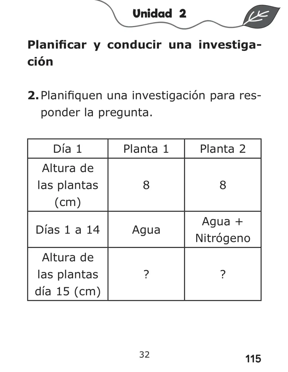 Página 115