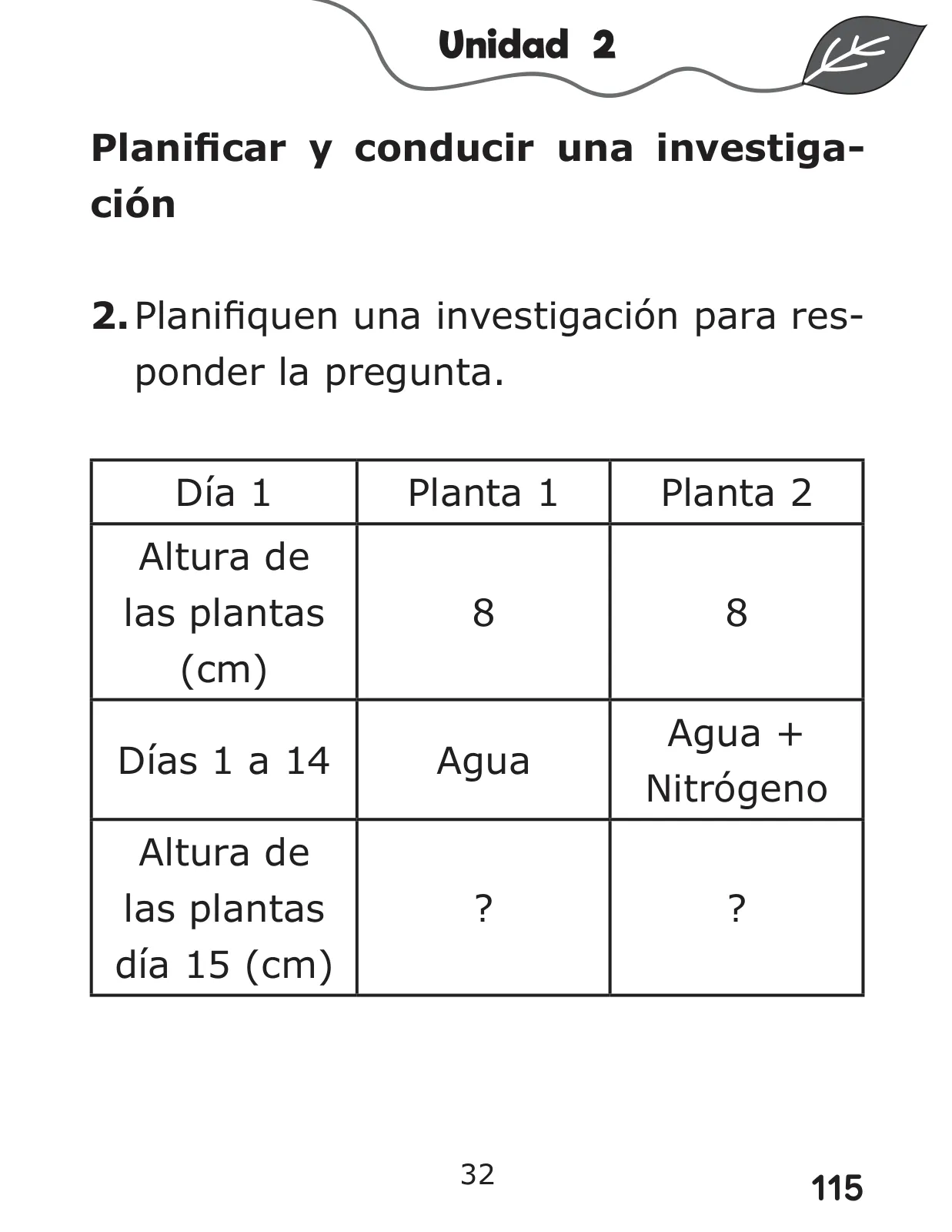 Pág 115
