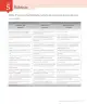 Miniatura página 149 de Lenguaje y Comunicación – Tercero Básico | Texto del Estudiante MINEDUC – Descargar PDF · 2024