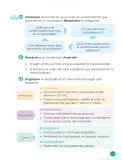 Miniatura página 53 de Cuadernillo de Comunicación 3, tercer grado de Primaria · 2023