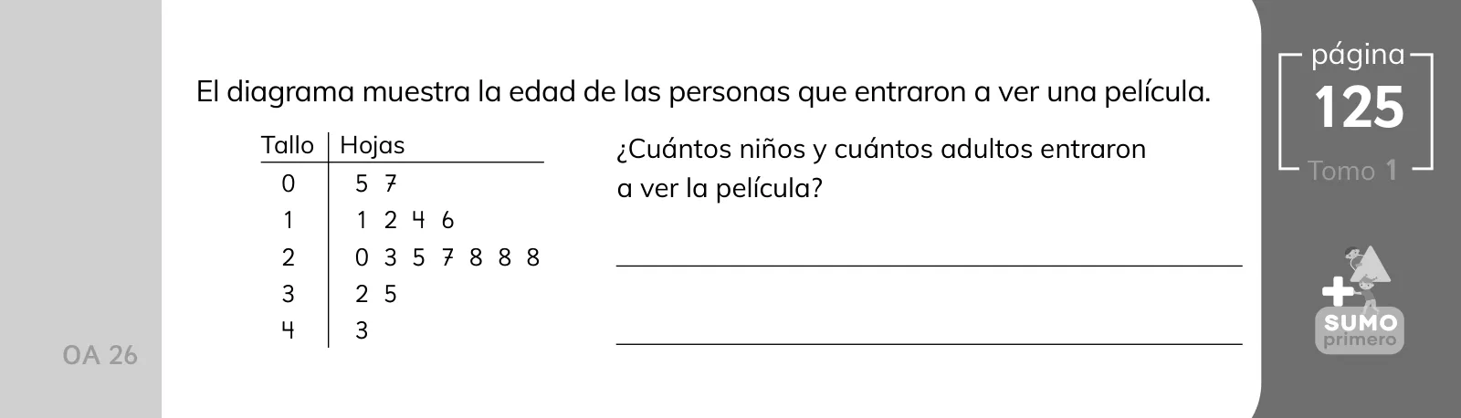 Página 63 de Sumo Primero – Quinto Básico | Texto del Estudiante MINEDUC – Descargar PDF · 2024