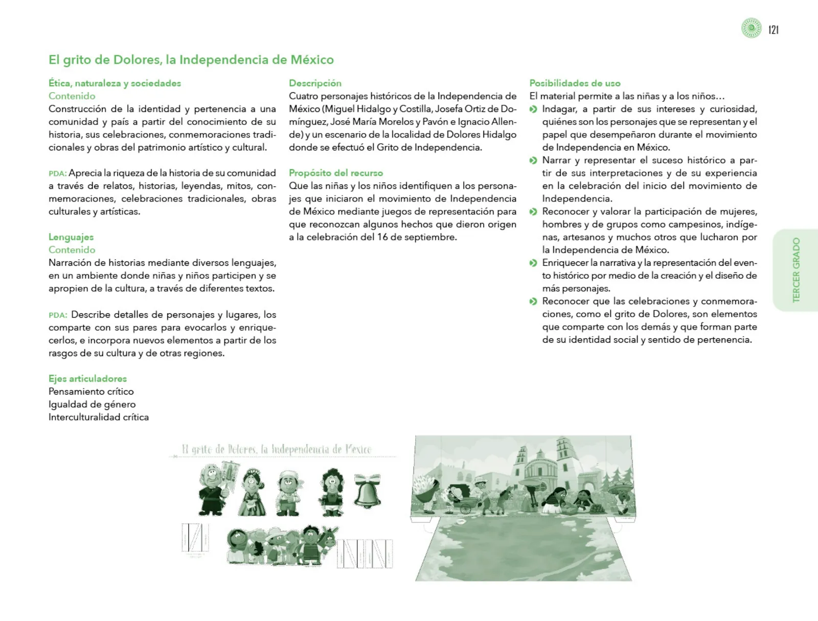 Miniatura página 122 de Posibilidades de trabajo para la acción transformadora y el codiseño. Ficheros. Fase 2  Libro de Educación Preescolar Grado 1°, 2°, 3°  Ciclo Escolar 2025 - 2026