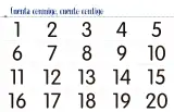 Miniatura página 76 de Jugar e imaginar con mi material manipulable de Preescolar.   Libro de Educación Preescolar Grado 3°  Ciclo Escolar 2025 - 2026