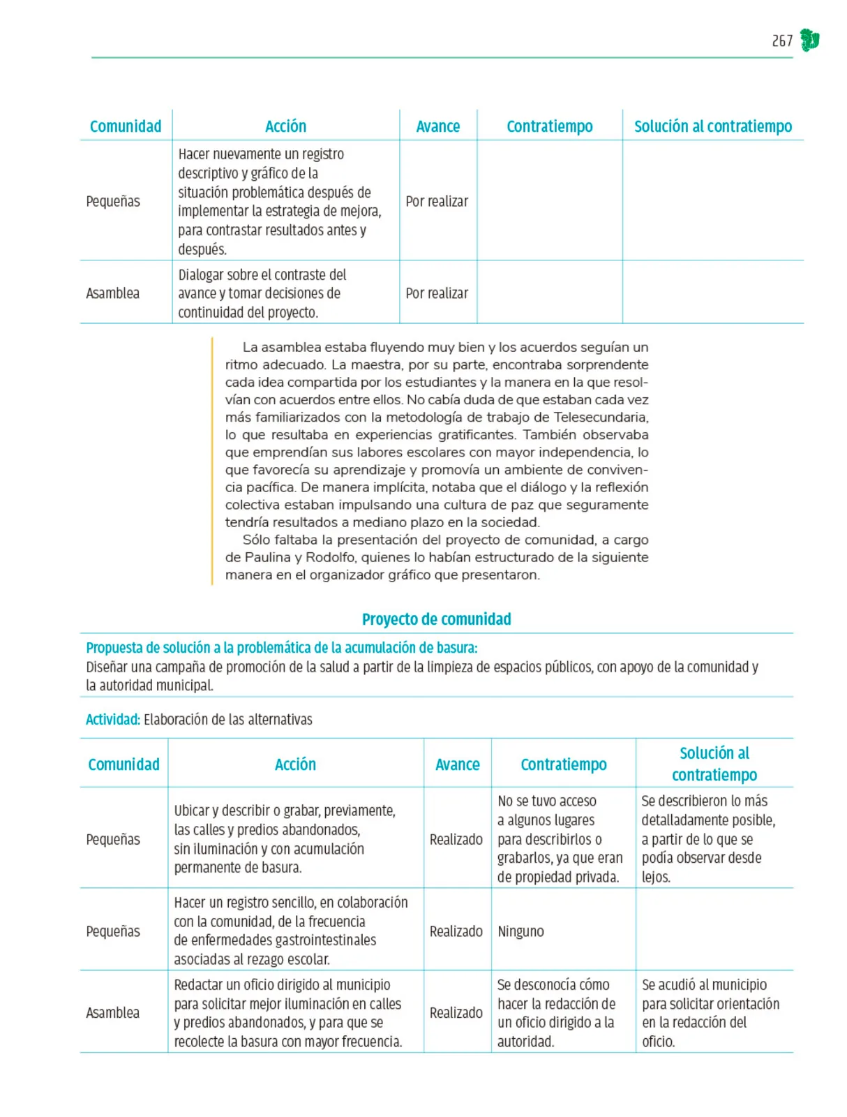 Miniatura página 268 de Colección Sk´asolil. Nuestro libro de Proyectos.  Tomo III.  Libro de Educación Telesecundaria Grado 2°  Ciclo Escolar 2025 - 2026