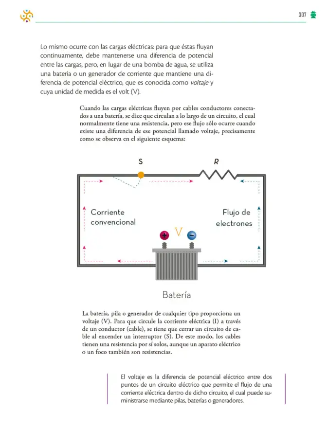 Página 308 de Colección Sk´asolil. Saberes y pensamiento científico. Libro de Educación Telesecundaria Grado 2° Ciclo Escolar 2025 - 2026