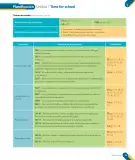 Miniatura página 15 de Inglés – Cuarto Básico | Texto del Estudiante MINEDUC – Descargar PDF · 2024