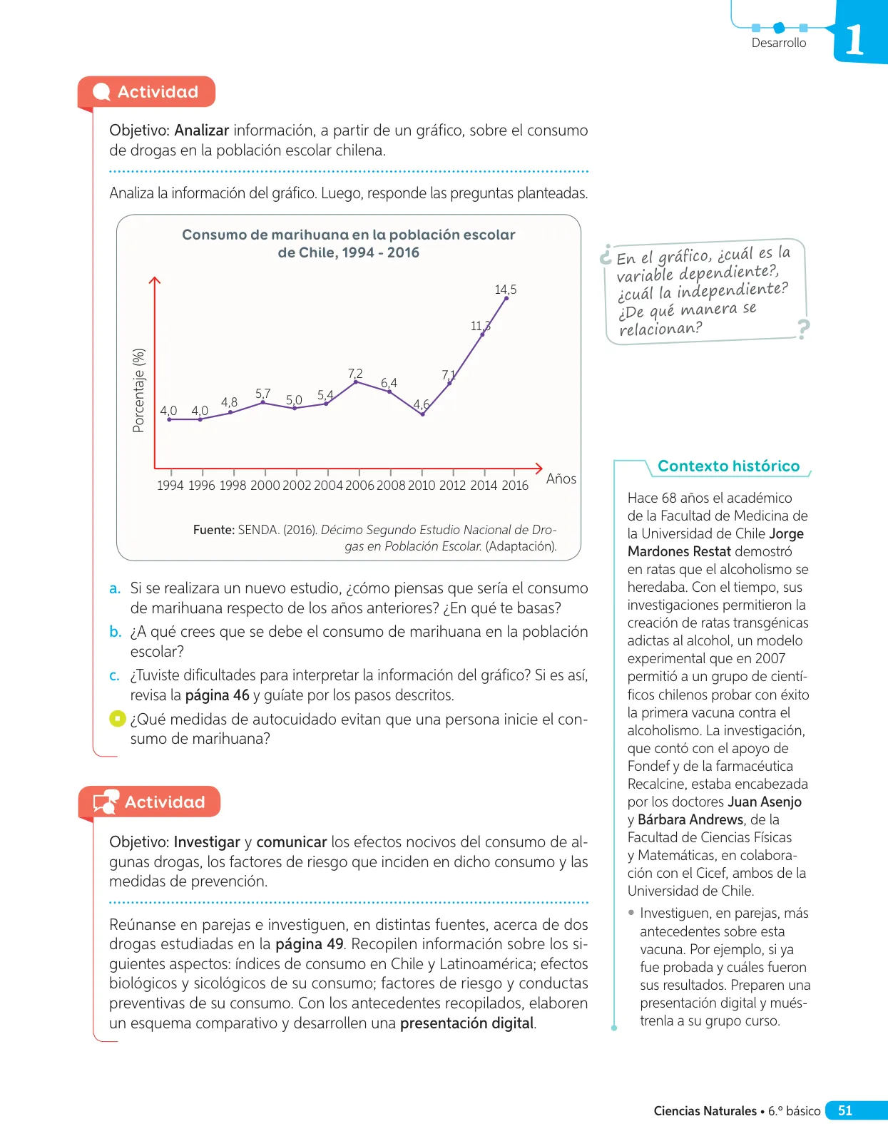 Página 128 de Libro de Ciencias Naturales – Quinto Básico | Texto del Estudiante MINEDUC – Descargar PDF · 2024