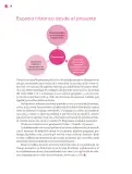 Miniatura página 25 de Un libro sin recetas, para la maestra y el maestro. Fase 5  Libro de Educación Primaria Grado 5°, 6°  Ciclo Escolar 2025 - 2026