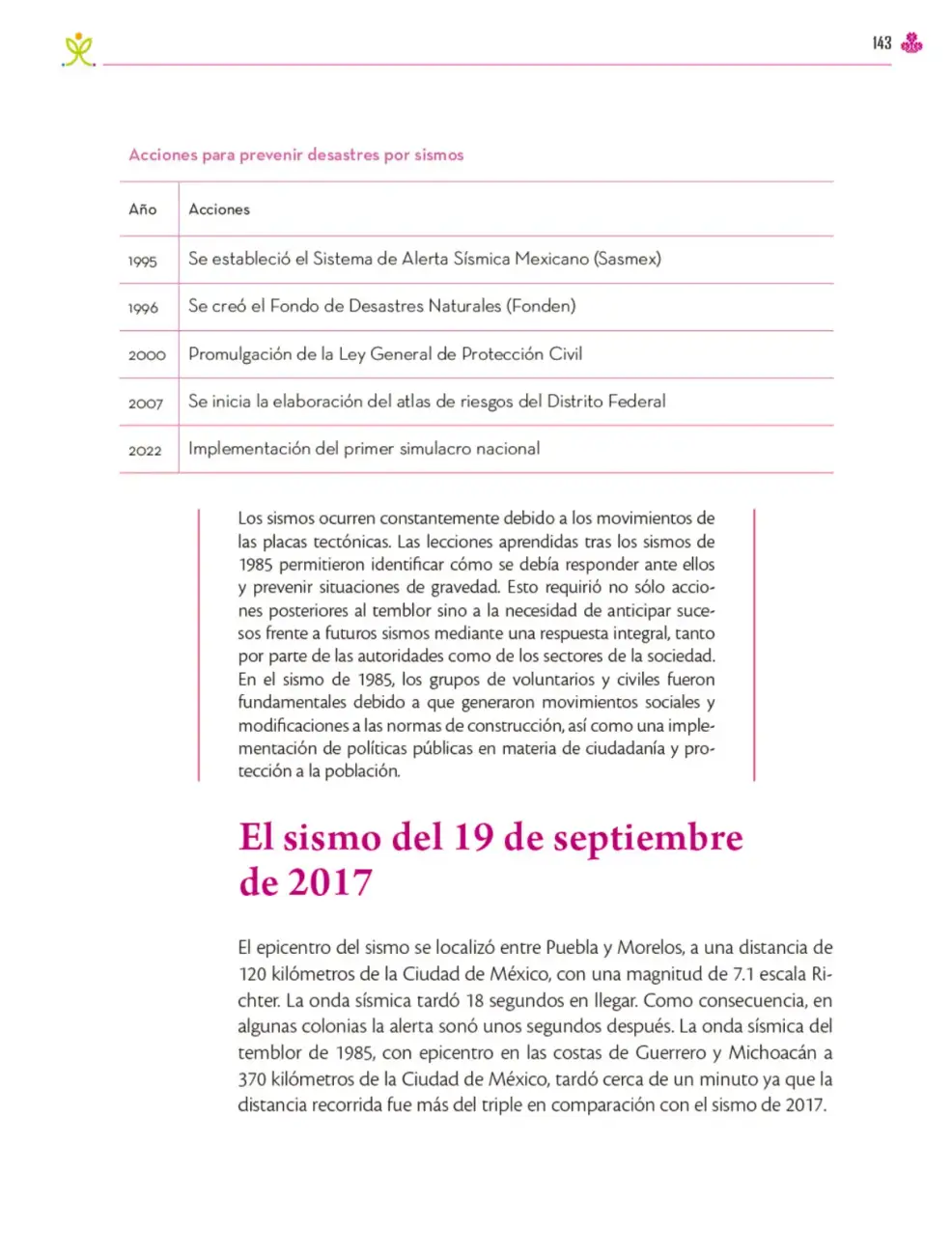 Página 144