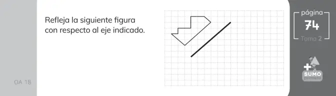 Página 145 de Sumo Primero – Cuarto Básico | Texto del Estudiante MINEDUC – Descargar PDF · 2024
