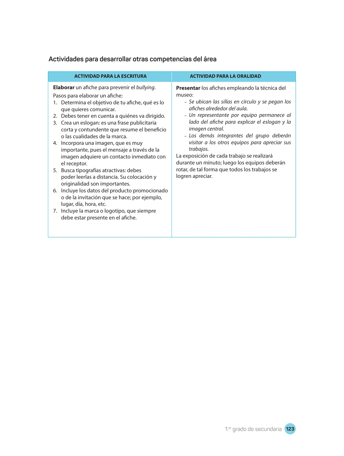 Miniatura página 125 de Comprensión lectora : manual para el docente de primer grado de Secundaria 2018 · 2018