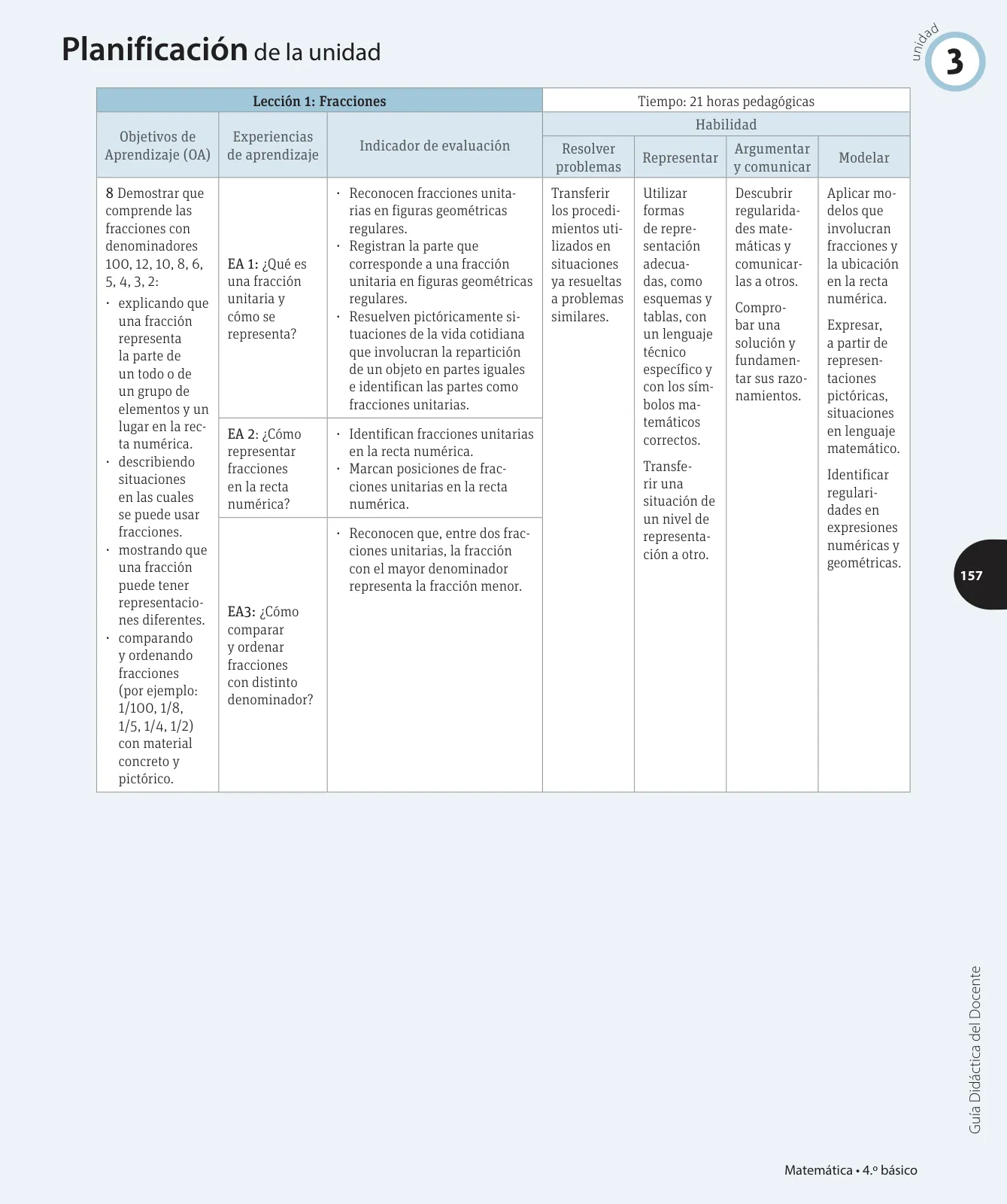 Página 18 de Matemática – Cuarto Básico | Texto del Estudiante MINEDUC – Descargar PDF · 2024